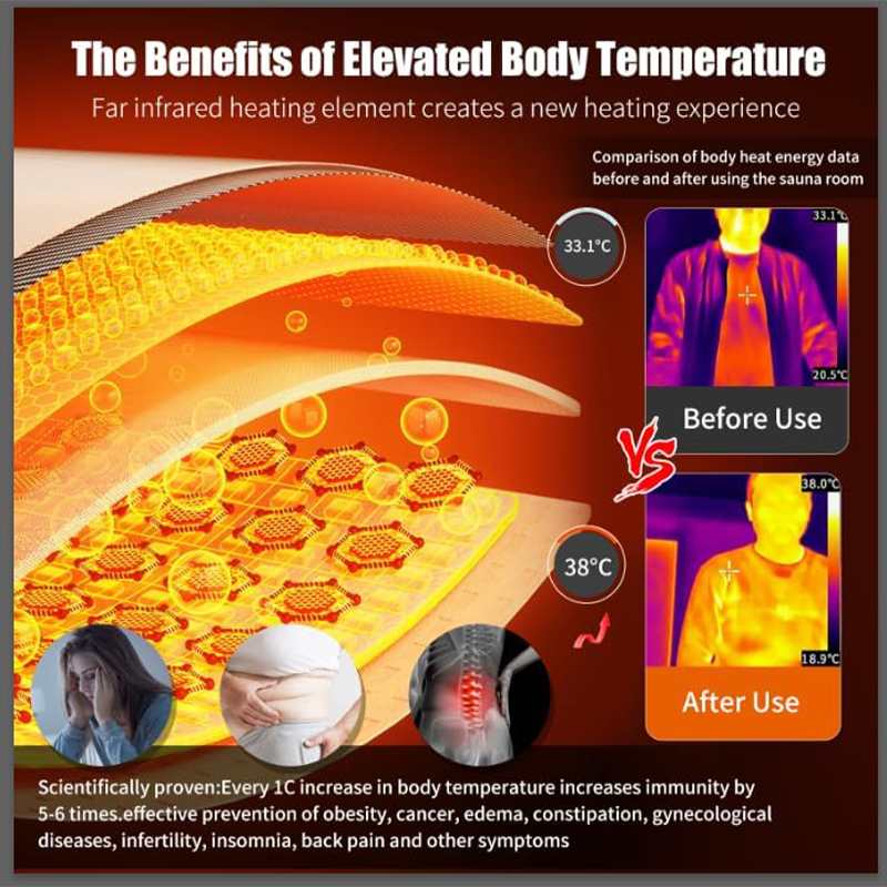 Outexer HY5 Accessories Selection – A/B/C Packages Outexer HY5 Accessories Selection – A/B/C Packages