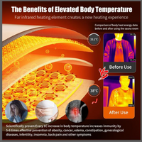 Outexer HY5 Accessories Selection – A/B/C Packages Outexer HY5 Accessories Selection – A/B/C Packages