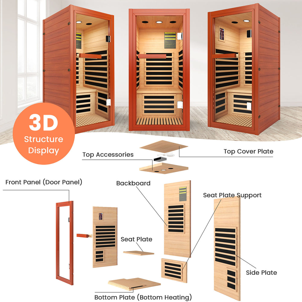 Wooden sauna with labeled parts on a white background Wooden sauna with labeled parts on a white background