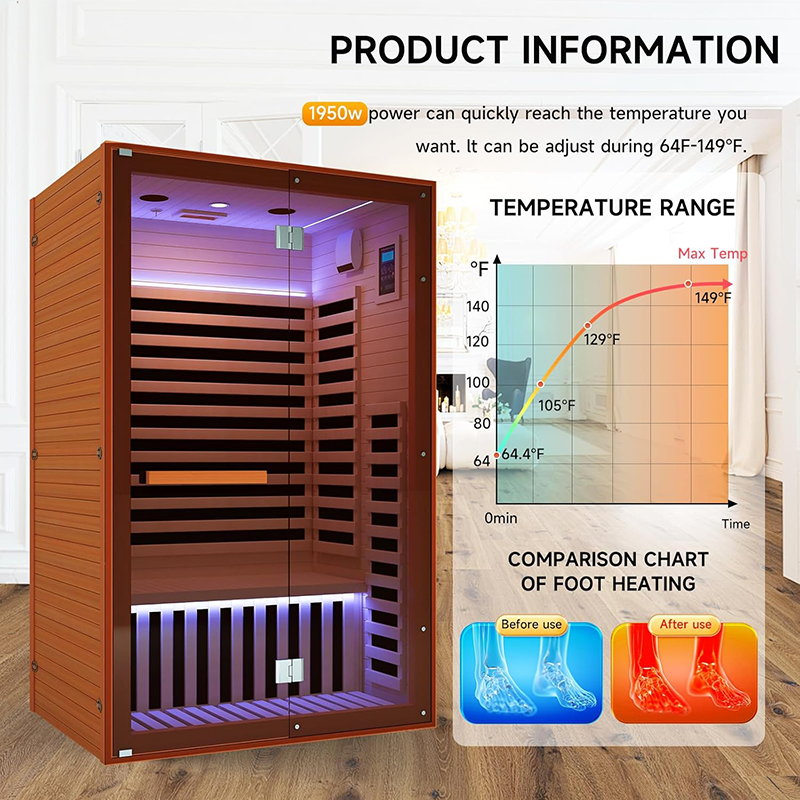 Outexer HY5 Far Infrared Sauna Home Sauna Spa Room for 2 Person Low-EMF Canadian Hemlock Wood 1950W Indoor Saunas with Oxygen Bar 47.2 * 35.4 * 74.8Inch，In production, shipping on April 10