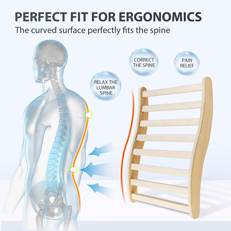 The effect of using S-shaped sauna backrest