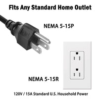 NEMA 5-15 PLUG & OUTLET